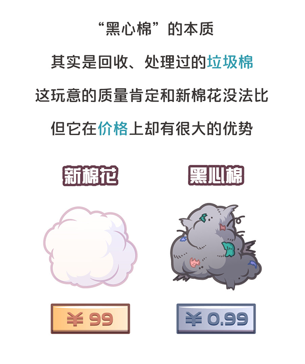 用“膠帶”粘好的特斯拉，你敢買嗎？