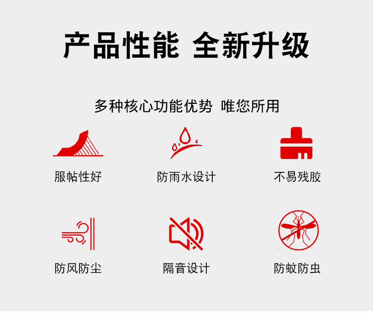 防風膠帶