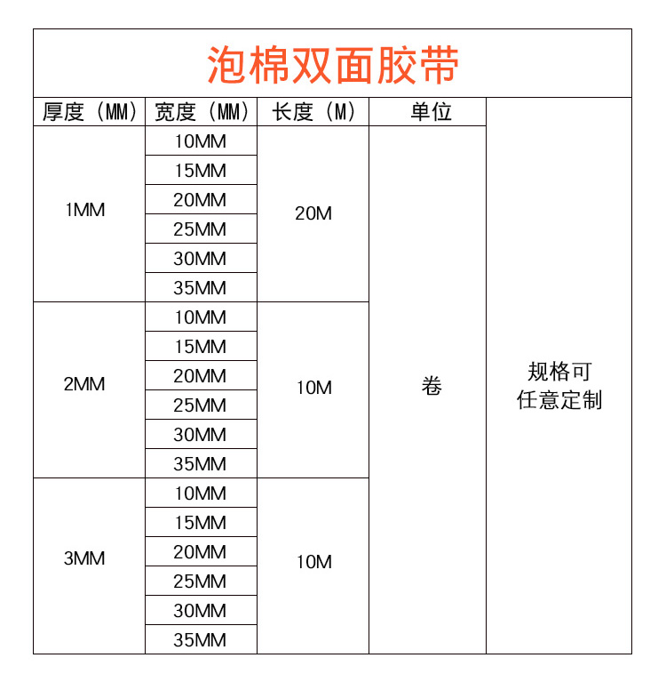 泡棉雙面膠