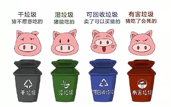 當膠帶遇上垃圾分類應該怎么辦？